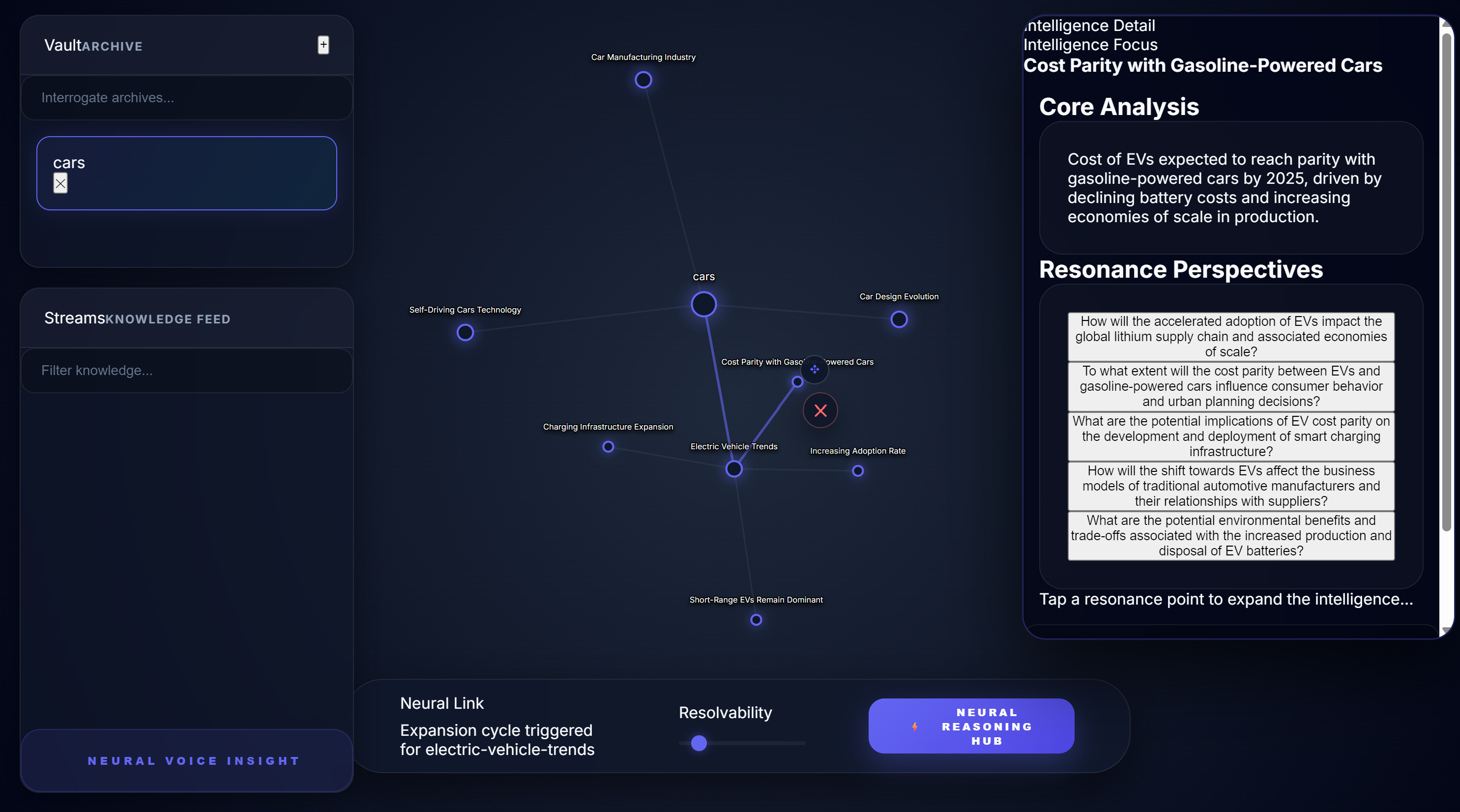 Cerebro AI Knowledge Graph