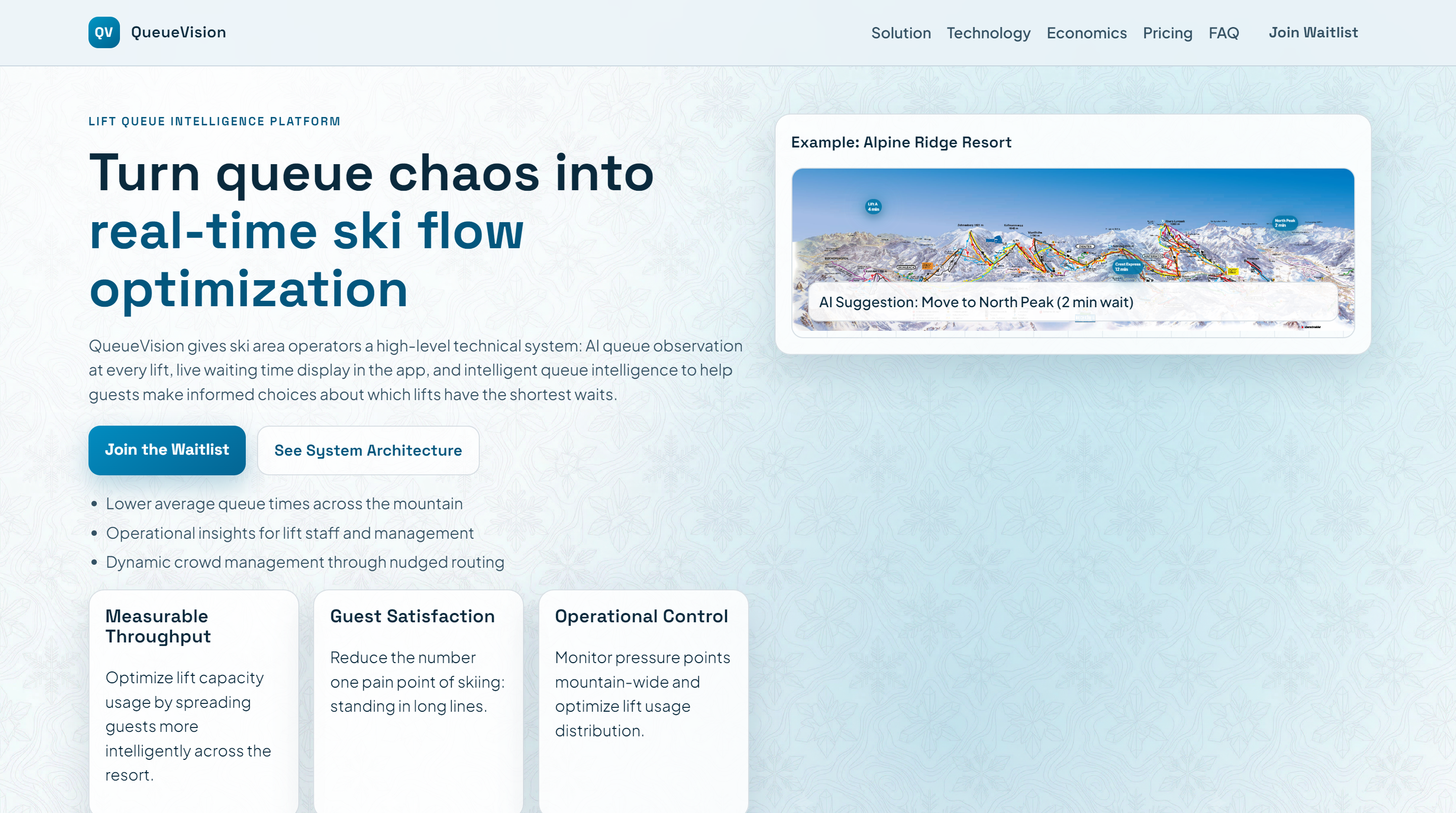 QueueVision Prototype